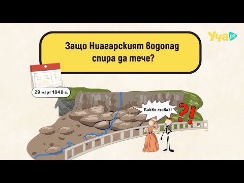 Видео: Защо Ниагарският водопад спира да тече?