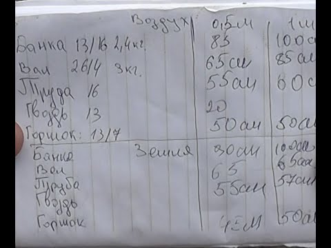 Видео: Тест рамки глубинного металлоискателя Кощей 5-И