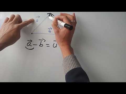 Видео: Векторлор менен аткарылуучу амалдар