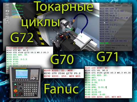 Видео: Стандарт. токарные циклы предварительн. и чистовой обработки G70, G71 и G72 для стойки FANUС (CIMCO)