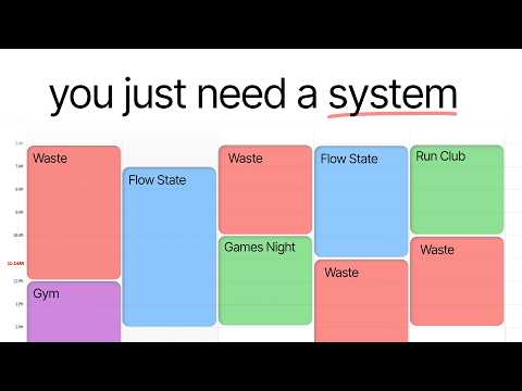 Видео: Найдите время для ВСЕГО (настройка календаря Notion)