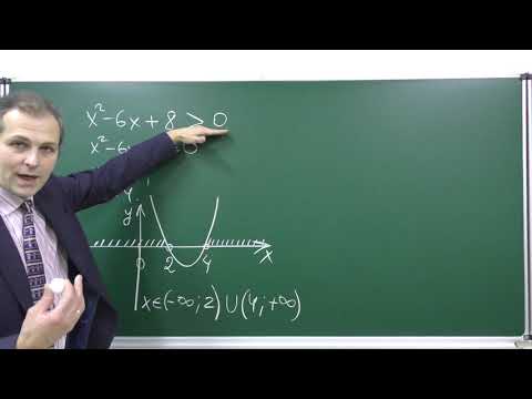 Видео: Алгебра 9. Урок 5 - Неравенства квадратичные - теория