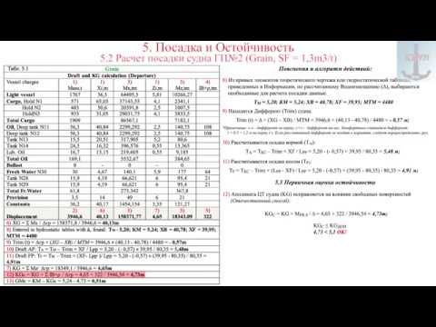 Видео: 5.  Посадка и Остойчивость_отрывок