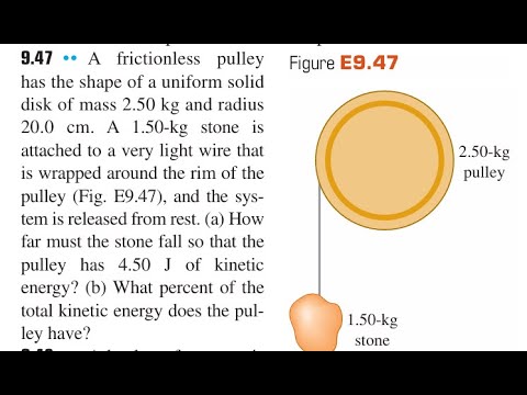 Видео: Блок без трения имеет форму однородного сплошного диска массой 2,50 и радиусом 20,0 1,50-\textr