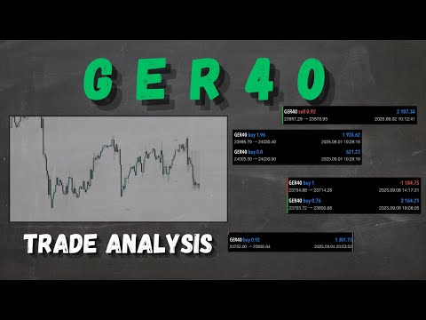 Видео: Обзор позиций по GER40 период Сентября