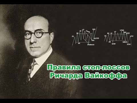Видео: Правила стоп-лоссов Ричарда Вайкоффа и как их правильно размещать