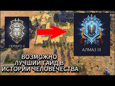 Видео: Первый настоящий гайд для AOE4