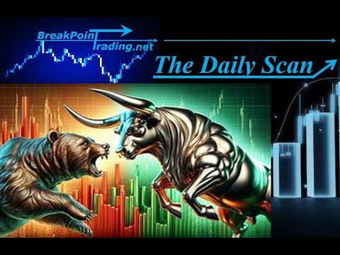 Видео: 11.10.25 Buy The Dip (BTFD) снова работает!