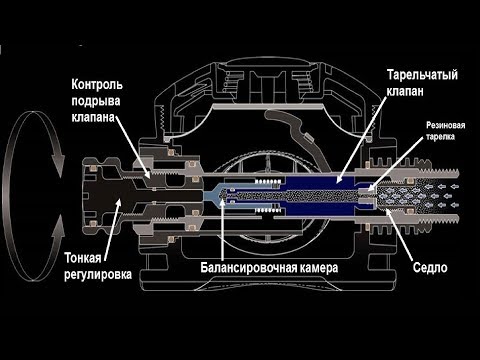 Видео: Принцип работы второй ступени регулятора для дайвинга. {Данил Юнусов}