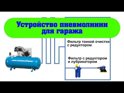 Видео: Устройство пневмолинии в гараже. Как избежать ошибок. Принцип устройства