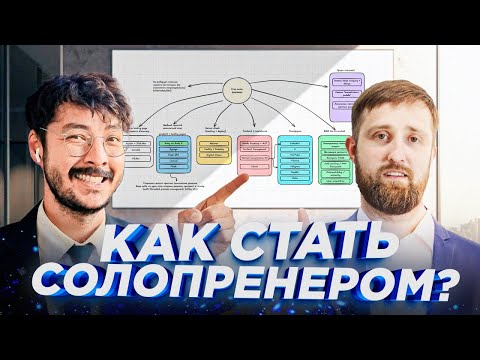 Видео: Как стать солопренером: какие идеи надо выбирать и какие навыки и инструменты тебе нужны (ГАЙД)