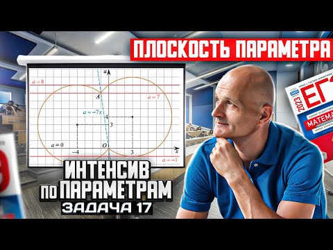 Видео: Профильный ЕГЭ 2023 математика. Задача 17. Параметр. Плоскость параметра