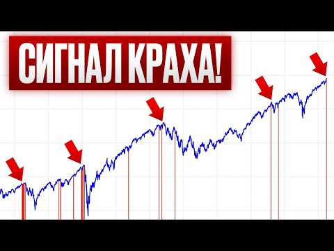 Видео: 90% УСПЕШНЫХ ПРЕДСКАЗАНИЙ! Индикатор ПАДЕНИЯ акций снова сработал