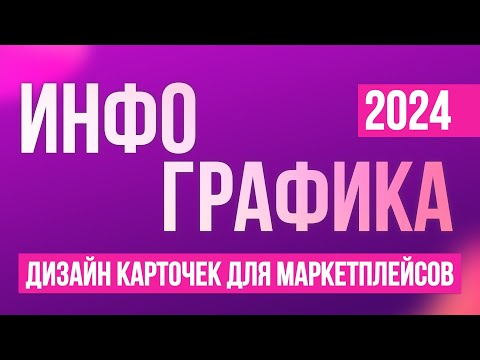 Видео: Особенности инфографики для маркетплейсов в 2024 году.