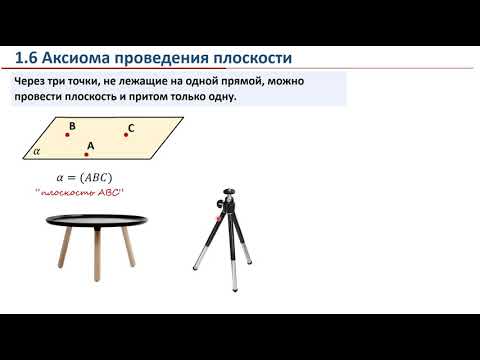Видео: Урок 01. Введение в стереометрию. Аксиомы стереометрии.