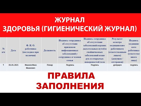 Видео: Журнал здоровья (гигиенический журнал) правила заполнения!