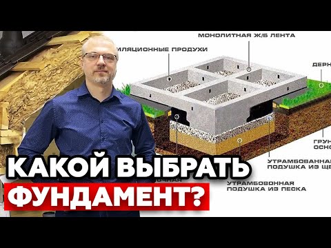 Видео: Выбор фундамента | Как подобрать фундамент для дома?