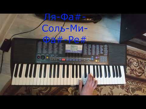 Видео: Седая ночь(разбор на синтезаторе) гр. Ласковый май