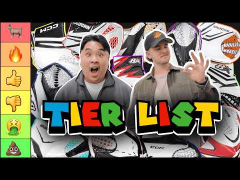 Видео: Рейтинг всех вратарских перчаток 2025 года! (Список категорий)