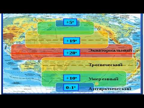 Видео: 7-класс География