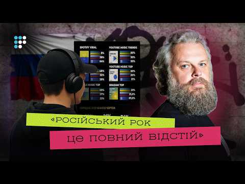 Видео: Російська музика в трендах: небезпека для культури та суспільства | Альберт Цукренко
