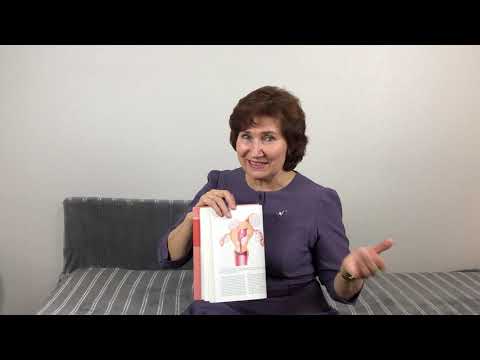 Видео: Миома матки.