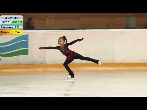 Видео: Александра ЛОМАКОВА, 1 юношеский разряд. 2 место #figureskating #sportkinds #урал #фигуристка