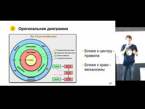 Видео: Введение в Чистую Архитектуру. Артур Бадретдинов