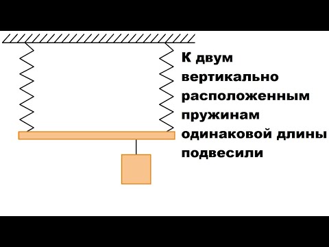 Видео: К двум вертикально расположенным пружинам одинаковой длины подвесили...