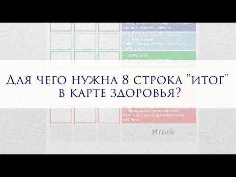 Видео: Для чего нужна 8 строка "итог" в карте здоровья?