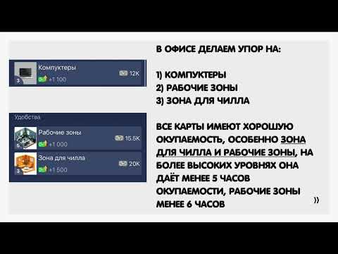 Видео: MUSK EMPIRE   Как БЫСТРО Прокачаться  💰     Что нужно КАЧАТЬ