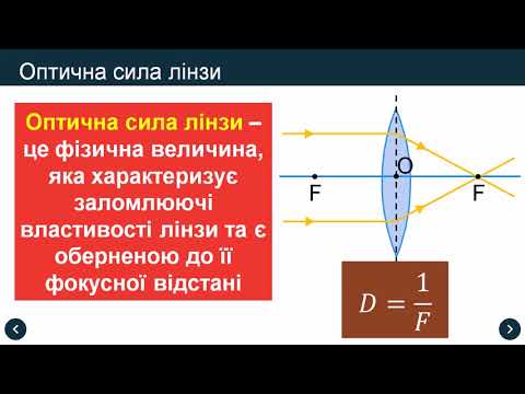 Видео: Лінзи. Оптична сила лінзи