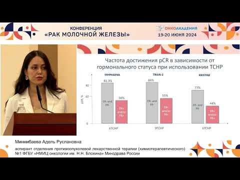Видео: Неоадъювантная терапия HER2-позитивного РМЖ – первые результаты собственного исследования.