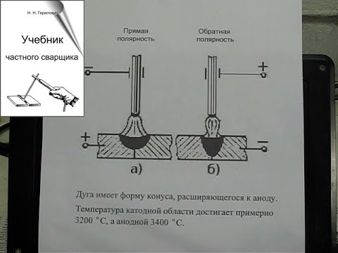 Видео: Сварочный ток прямой и обратной полярности
