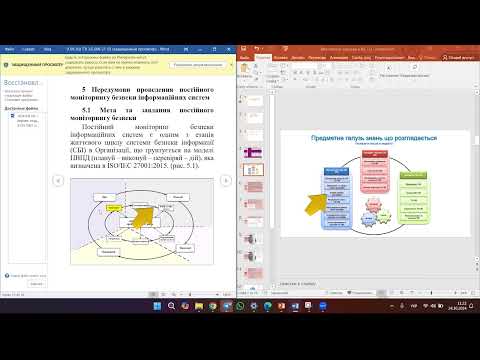 Видео: Моніторинг  безпеки інформаційно-комунікаційних систем. Порівняльний аналіз моделей безпеки.