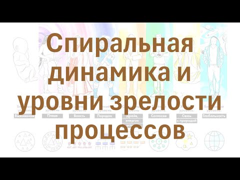 Видео: От Младенчества к Бирюзовым организациям. Спиральная динамика и уровни зрелости процессов.