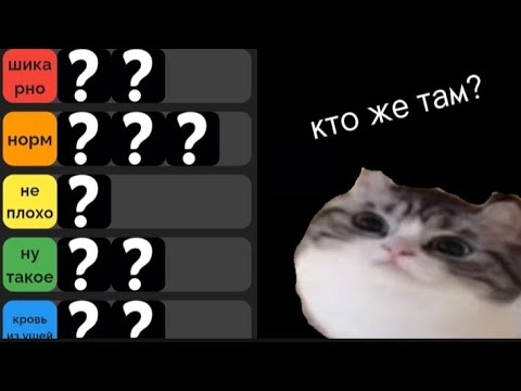 Видео: Мой тир лист рок и метал групп