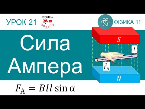 Видео: Фізика 11. Урок-презентація «Сила Ампера. Правило лівої руки» + 7 задач