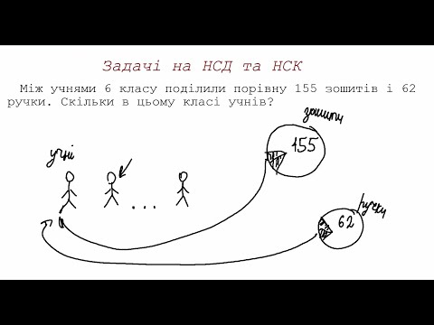 Видео: Розв'язання задач на НСД та НСК