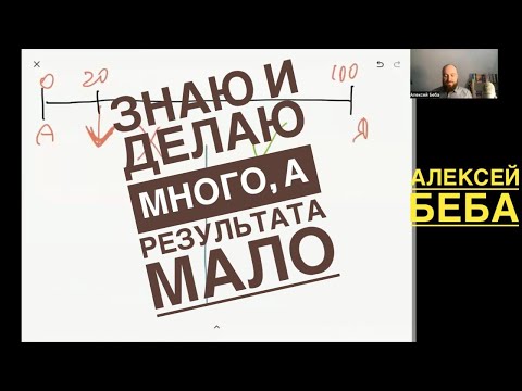 Видео: Делаю и знаю много, а результатов крайне мало. Почему? Про иллюзию действий