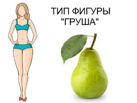 Видео: Тип Фигуры Груша. Важное в Питании и Похудении.