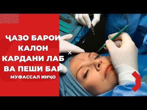 Видео: Ҳамакнун Занҳое, ки Лаб ва Пеши Барро Калон мекунанд, Муҷозот Мешаванд Қонуни ҳатмии ҳичоб бекор шуд