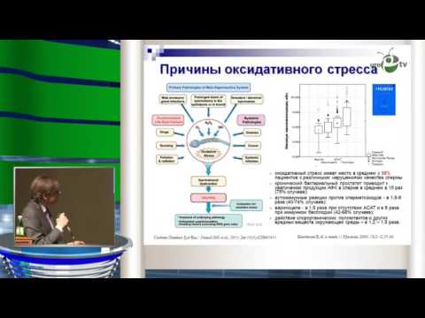 Видео: Божедомов В А - Идиопатическое мужское бесплодие. Возможности этиопатогенетического лечения