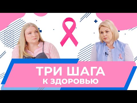 Видео: Скрининг рака молочной железы: врач и пациент | Е.А.Бусько диагност НМИЦ онкологии им. Н.Н. Петрова