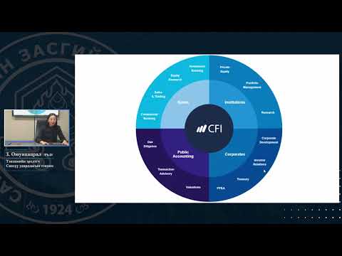 Видео: Санхүүгийн менежмент, CFA, Хөрөнгө оруулалт /Магистр/