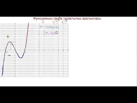 Видео: Функцияның таңба тұрақтылық аралықтары.