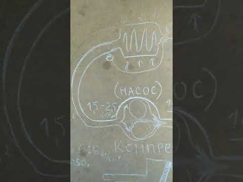 Видео: Ещё раз о заправке самостоятельно кондиционера комбайна