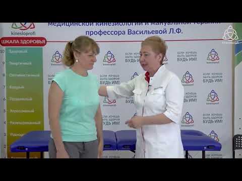Видео: 🎓 6 Боль в плечевом суставе  Диагностика