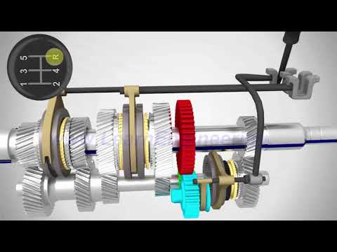 Видео: Ручная передача: как это работает?