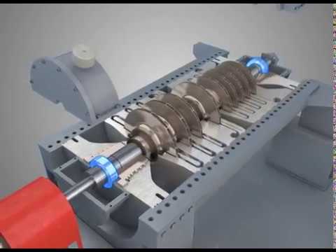 Видео: Центробежный компрессор